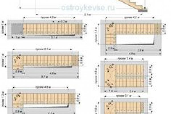 Кракен ссылка маркет