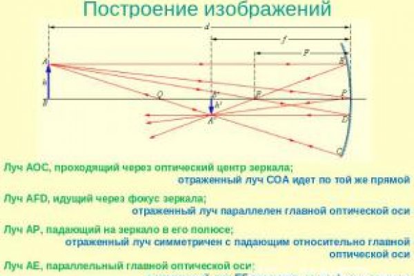 Ссылка кракен